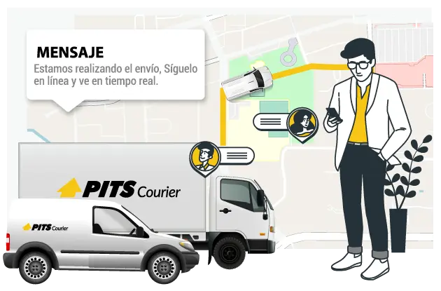 Sistema de seguimiento y rastreo de paquetes PITS Courier en tiempo real